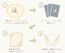 お仕事のお悩みをタロットで整理し丁寧に読み解きます 鑑定書あり◆なんとなくしんどい、もやもやする気持ちを伺います イメージ6