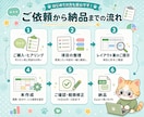 業務管理表をExcelで作成します シフト・在庫・工程表を関数対応 イメージ5