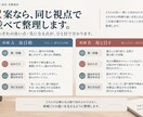 ネーミング専門家が名前の候補を比較します 決める前に同名を調べ、2案から推す方を伝えます イメージ3