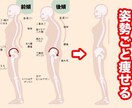 ストレッチで骨盤リセットします ストレッチで骨盤の歪みをリセットし、姿勢ごと痩せる イメージ3