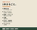 テーマを渡すだけ｜縦型の解説ショート動画を作ります 台本・図解・字幕・サムネまで込み。追加料金なし イメージ2