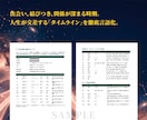 インド占星術で二人の宿縁と結婚時期を精密鑑定します データが明かす二人の相性と人生が交差するタイムライン イメージ3