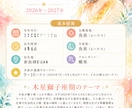 2026年後半からの幸運期と人生テーマを鑑定します ～あなただけの木星獅子座期パーソナルガイド～ イメージ2