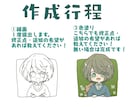 どうぶつを盛ったアイコン作成します ゆるい動物も添えます！盛ります！無しでもOK！ イメージ6