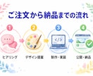 WordPress不要の高速HPを制作します 23年の経験から辿り着いた、速くて壊れにくいサイト制作 イメージ4
