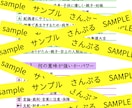 3か月の妊活鑑定で日付をお渡しします 病院に行く前に3か月、根本から見直してみませんか？ イメージ6