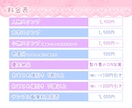 商用込み！可愛いミニキャラでスタンプ描きます YouTube、Twitchなどを可愛く飾りませんか？ イメージ2