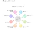 思春期における「子育てコーチング」を教えます 親子の悩みは、これで解決！安心の思春期子育てコーチング！ イメージ7