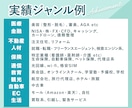 CTR重視！ディスプレイ広告バナーを作成します GDN／YDA／Meta／LINE他、全媒体に対応！ イメージ6