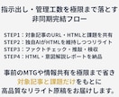 コピペ完結！プロディレクターがSEOリライトします 既存装飾そのまま。課題とURLを投げるだけの完全お任せパック イメージ3