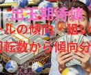 最新AI全国対応の出玉傾向分析ツール誰でも出来ます 過去データ・ホールの傾向・狙い方・回転数から傾向分析スコア化 イメージ1