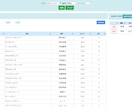 競馬の自動投票を行うツールを作成します 週末競馬をもっと楽しく！「好き」を叶えるツール、作ります！！ イメージ7
