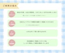 モニター価格！本格ブラックボード制作します カフェ・パン屋さんに！写真より伝わる美味しさの手描き看板 イメージ6