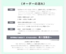 バッグ・ファッショングッズの仕様書作ります グッズデザイン歴15年以上のプロにお任せください！ イメージ4