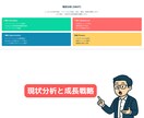 あなたのYouTubeチャンネル、課長が分析します バズより"継続"を支えます。継続が何より大切です！ イメージ7