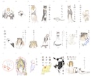 動物のイラストお描きします もふもふなご家族をお家に飾りませんか イメージ6