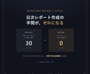企業規模問わず、8種のAIエージェントを構築します 業種問わず、コンサル・人件費を月最大200万円圧縮も実現 イメージ8