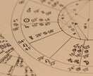 四柱推命を使って占います。ます とにかく四柱推命を使って占います。 イメージ1