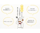 飲食店向け！何度でも使える店内お知らせ作ります あなたのお店に合わせた専用POPのテンプレート作成！ イメージ2