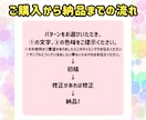 商用利用OK！サンプルのテイストで文字お作りします 2つまでお値段変わらず！パターンから選ぶだけの簡単オーダー！ イメージ7