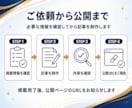 最高パワー！日本語運営サイトから被リンク貼ります 【DR92×DA94】7,000文字以上で貴サイトを紹介！ イメージ6