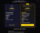 占い師・占い師志望向け総合鑑定アプリを提供します 11占術対応・インストール不要でPC・スマホから本格鑑定 イメージ5