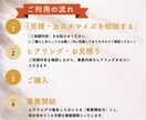 バックオフィス・デザインまるっとサポートします 細やかなバックオフィスサポートとデザインのサービスパックです イメージ7