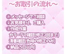 可愛いミニキャライラストを描きます ★商用利用可★グッズや立ち絵、アイコンに！ イメージ3