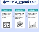 初回限定価格｜専門家がSNSの運用代行します ■Instagram、Twitterが生まれ変わります■ イメージ2
