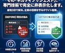 誹謗中傷・風評の検索候補を非表示にします 業界最安値でネットの悪質な誹謗中傷を最短3日で解決します。 イメージ1