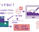 ブログ・SNS・資料向けの図解画像を制作します 文章だけでは伝わりにくい内容を見やすく整理します イメージ3