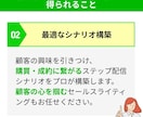 公式LINE Lステップ・エルメ制作設定します 業種に合わせて効果的な方法をご提案・ビデオチャット可能 イメージ4