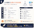 あなたのアイデアを、最短3日で触れるアプリにします App Store / Google Play 対応可能 イメージ5