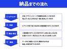 SNSで集客！目を引くWeb画像を作成します 修正無制限で安心！ターゲットの心をつかむデザインを制作します イメージ3