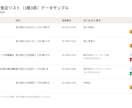1都3県の新規開業飲食店リスト提供します 許可取得後の"今だからこそ"営業できるアタックリスト イメージ2