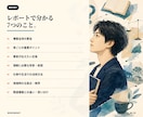 ご指定書籍の要約＋専用の書籍理解用GPT作成します 読書時間ゼロへ！要約×専用AIで難解本が自分の知識と資産に！ イメージ4