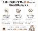 志望動機・自己PR・退職理由を整えます 面接で詰まる志望動機・自己PRを言語化します イメージ6