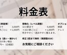 単音メロディ・ジャズソロを耳コピ採譜します 「このフレーズ、譜面にできたら…」を形に。初めての方も安心！ イメージ2