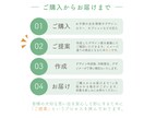 出生時間で命名書｜他にないオリジナル命名書作ります BiRTH TiME Logo｜生まれた時間がロゴになる イメージ10