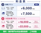 新規限定｜中学生【理科・数学】専門で個別指導します 国立工学部卒、理科・数学が苦手、勉強が嫌いなお子さん大歓迎！ イメージ3