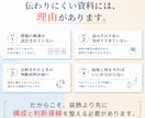 営業資料・提案資料を構成から制作します 情報整理・言語化・図解まで対応｜読み手が判断できる資料へ イメージ4