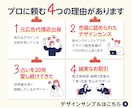 購入者様専用｜サムネイル追加金額ご調整します 元広告代理店✕自社1500件販売のデザイナーが制作します イメージ2