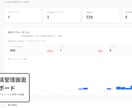 丸投げOK｜スレッズ毎日5投稿をAIで自動化します 投稿作成から分析・改善まで自動。続けるほど伸びる仕組みに イメージ6