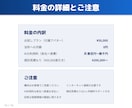 AI接客･無人受付をサイネージで24時間対応します 眠っているサイネージが、多言語で応対するAI受付スタッフに イメージ12