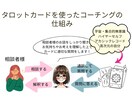 電話☆占い×コーチングであなたの未来を照らします あなたの使命・望む未来へ向けて一緒に歩きだしましょう イメージ2
