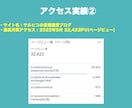 初心者向け！ブログ集客テクニックを教えます サイトにアクセスを集めるためのキーワード選定テクニック イメージ6