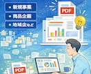 頭の中の構想を、伝わる企画書として整理します 【構想整理からPDF企画書作成まで対応】 イメージ2