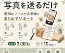 フリマ出品の商品調査と準備をお手伝いします 写真を送るだけ。面倒なフリマ出品準備をまとめてサポート イメージ1