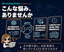 Claude Code用AIエージェント作ります 自社業務を知っているAIを、手順書付き一式で資産化 イメージ2