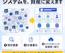 システムの中身を調査し読める仕様書に残します 動いてはいるが中身が不明なシステムを、改修できる状態へ イメージ3